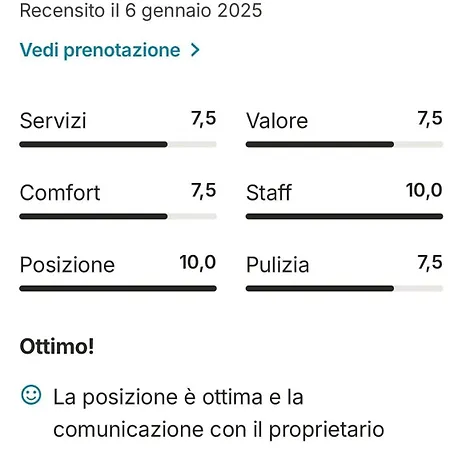 شقة Casa Corradi 59 *
